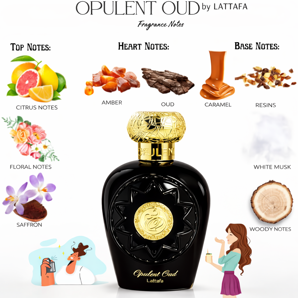 Lattafa Opulent Black Oud 100ml Eau De Parfum